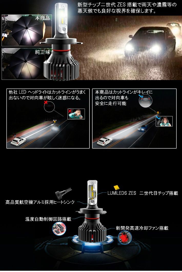 値頃メール便送料無料 フォグランプLED ist　イスト NCP/ZSP11#系 LEDフォグ ホワイト 6000K相当 H11 25W SMD LEDバルブ 2個セット その他