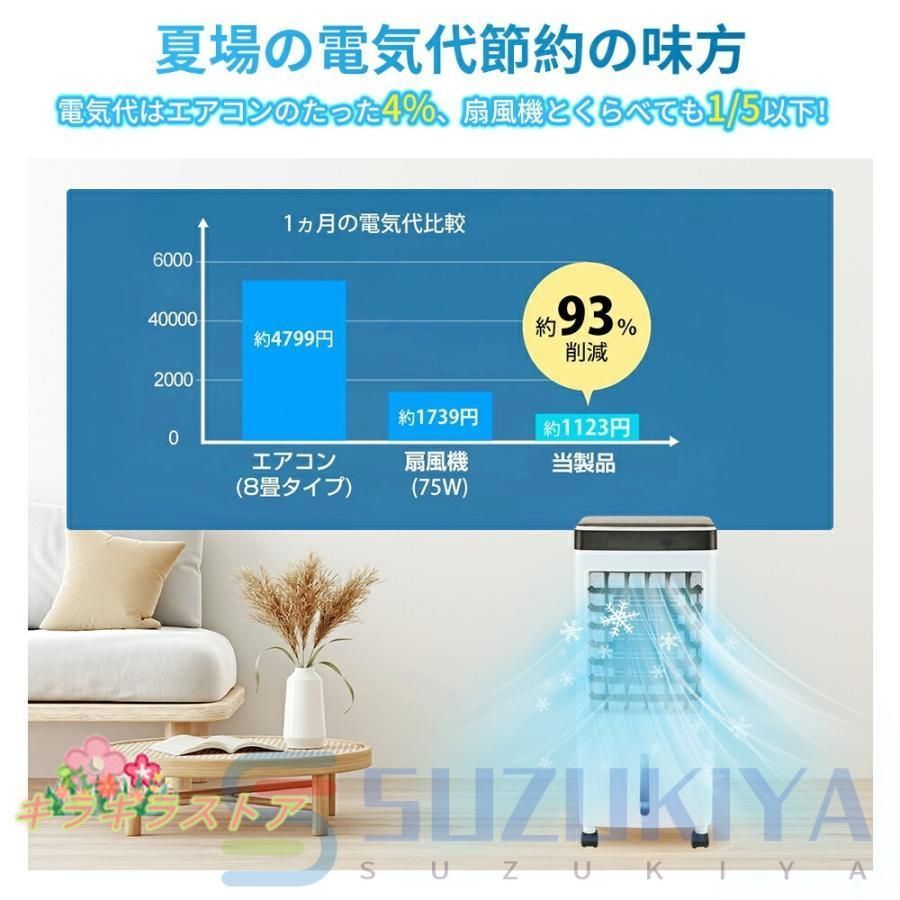 羽なし