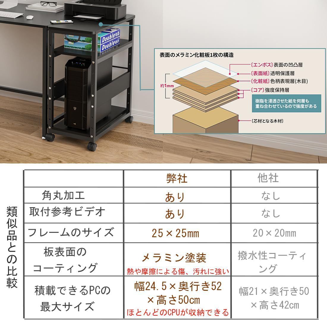 3段 取っ手付き