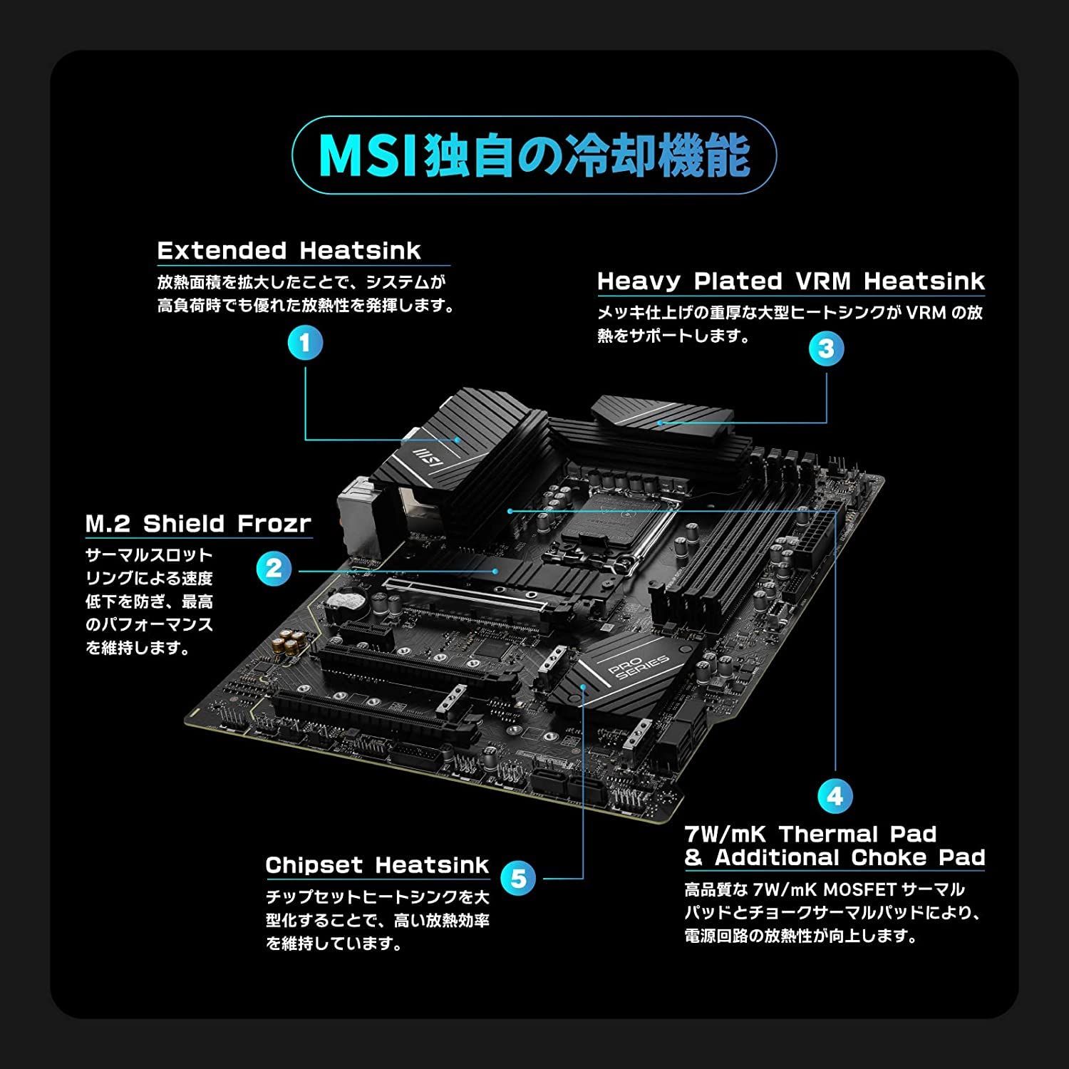 第14|13|12世代CPU