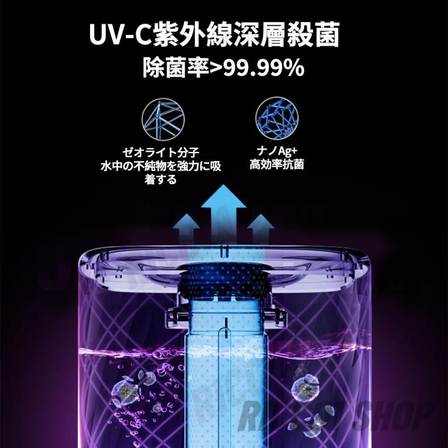 自動湿度調節 上部給水