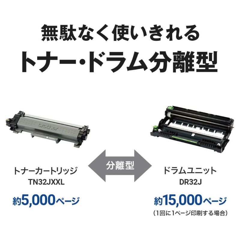 高速印刷 省スペース設計
