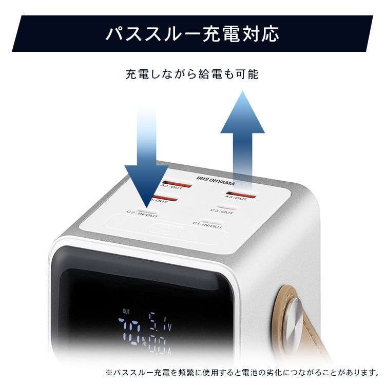 車中泊