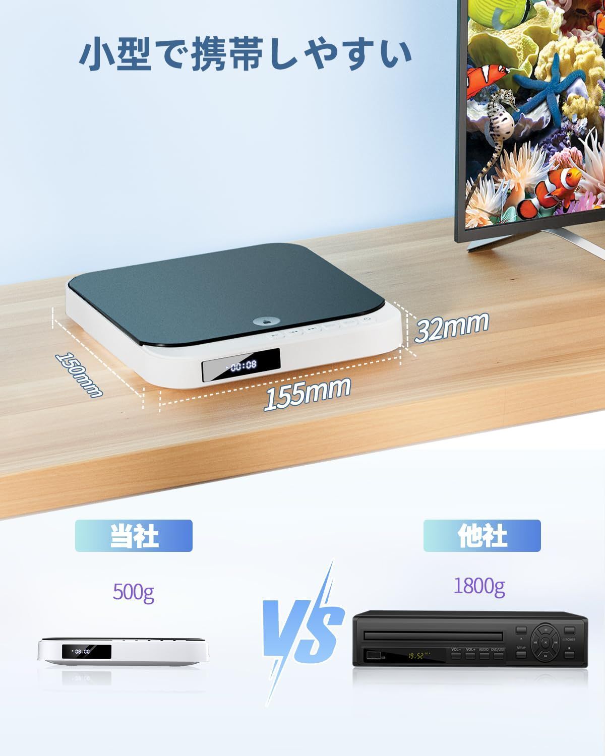 ミニ DVD プレーヤー HDMI 全リージョンフリー 1080P HD 小型 ミニ DVD プレーヤー HDMI 全リージョンフリー 1080P HD 小型 ミニ DVD