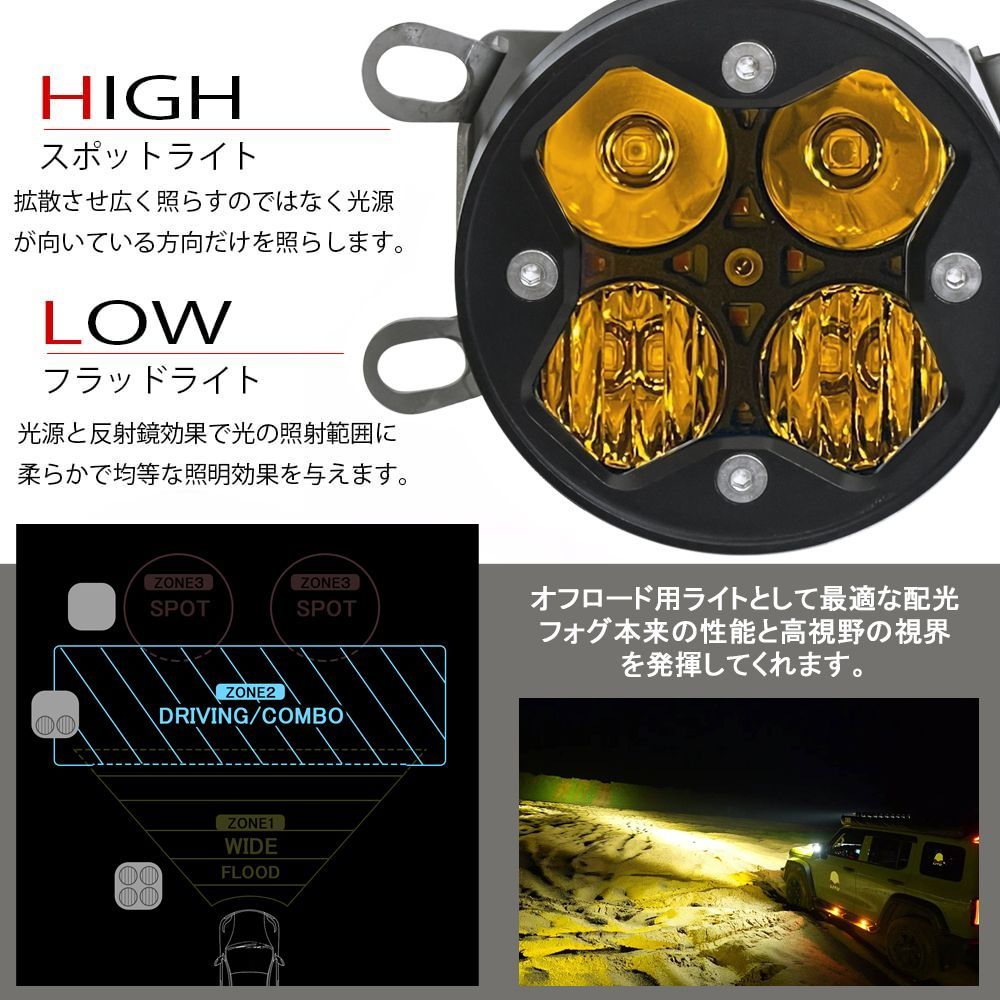 SUZUKI専用 LEDフォグランプキット Type2 オレンジマーカー内蔵 ジムニー JB64 JB74 ノマド LEDフォグランプキット Type2