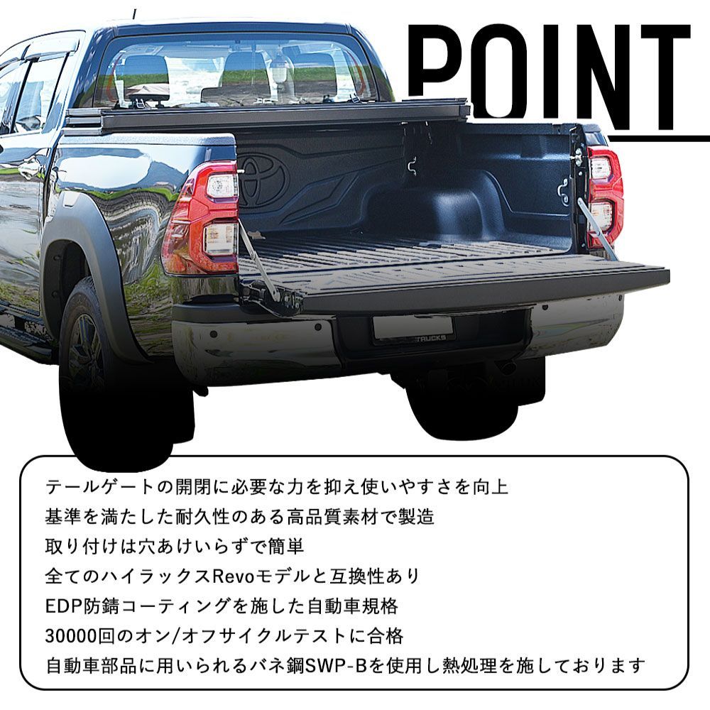 開閉サポート