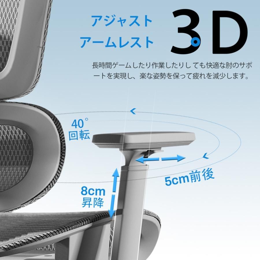 メッシュ