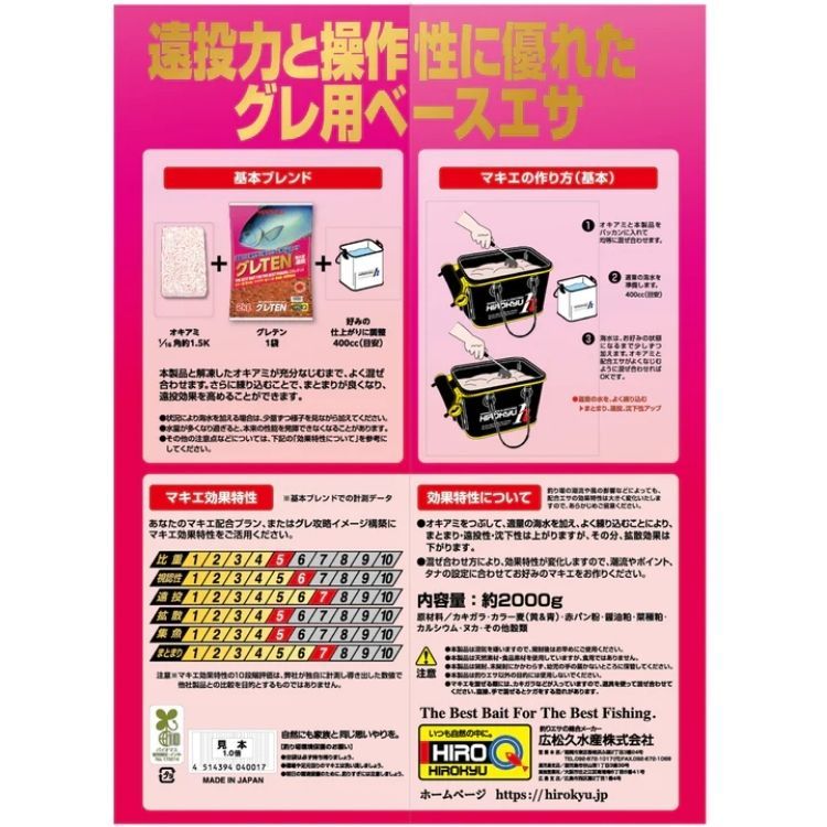 ヒロキュー 集魚材