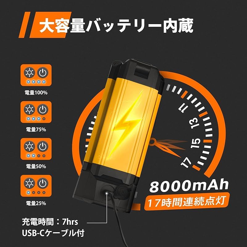 Amazon.co.jp: GoGonova 2200lm USB充電式作業灯 8000mAh大容量