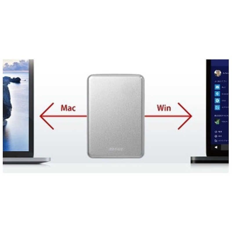 WD Red 4TB ✕6・1TB ✕2 HDD 合計26TB（Amazon | 【Amazon.co