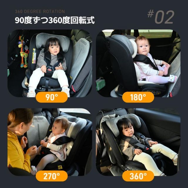 新生児 ISOFIX