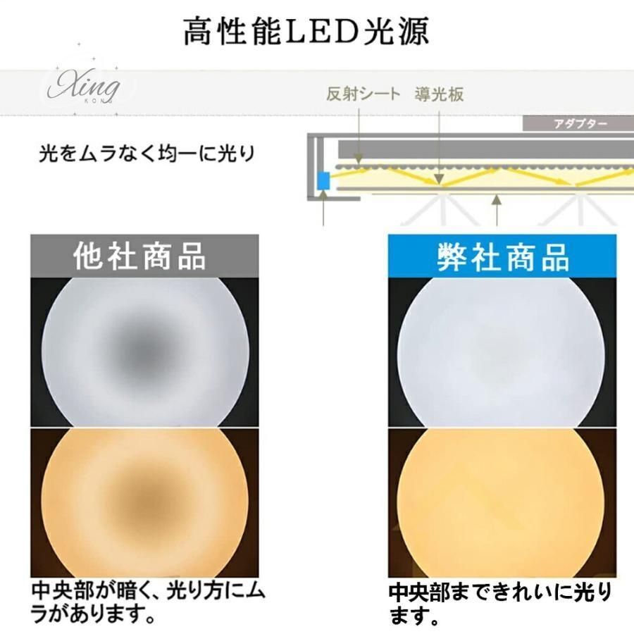 ファン付き照明