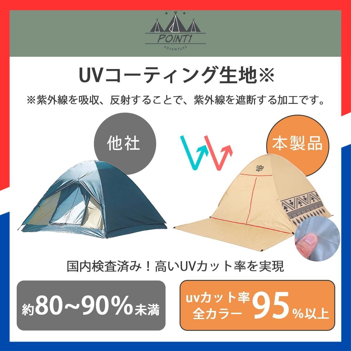 モデル 簡易 アウトドア サンシェード 1人 2人 3人 ポップアップテント 家庭用 設営簡単 簡易設営 uvカット加工 紫外線対策 ワンタッチテント 日よけ 日焼け防止 防風 防撥水 通気性 キャンプ ダニエル 虫よけ 蚊帳 防虫