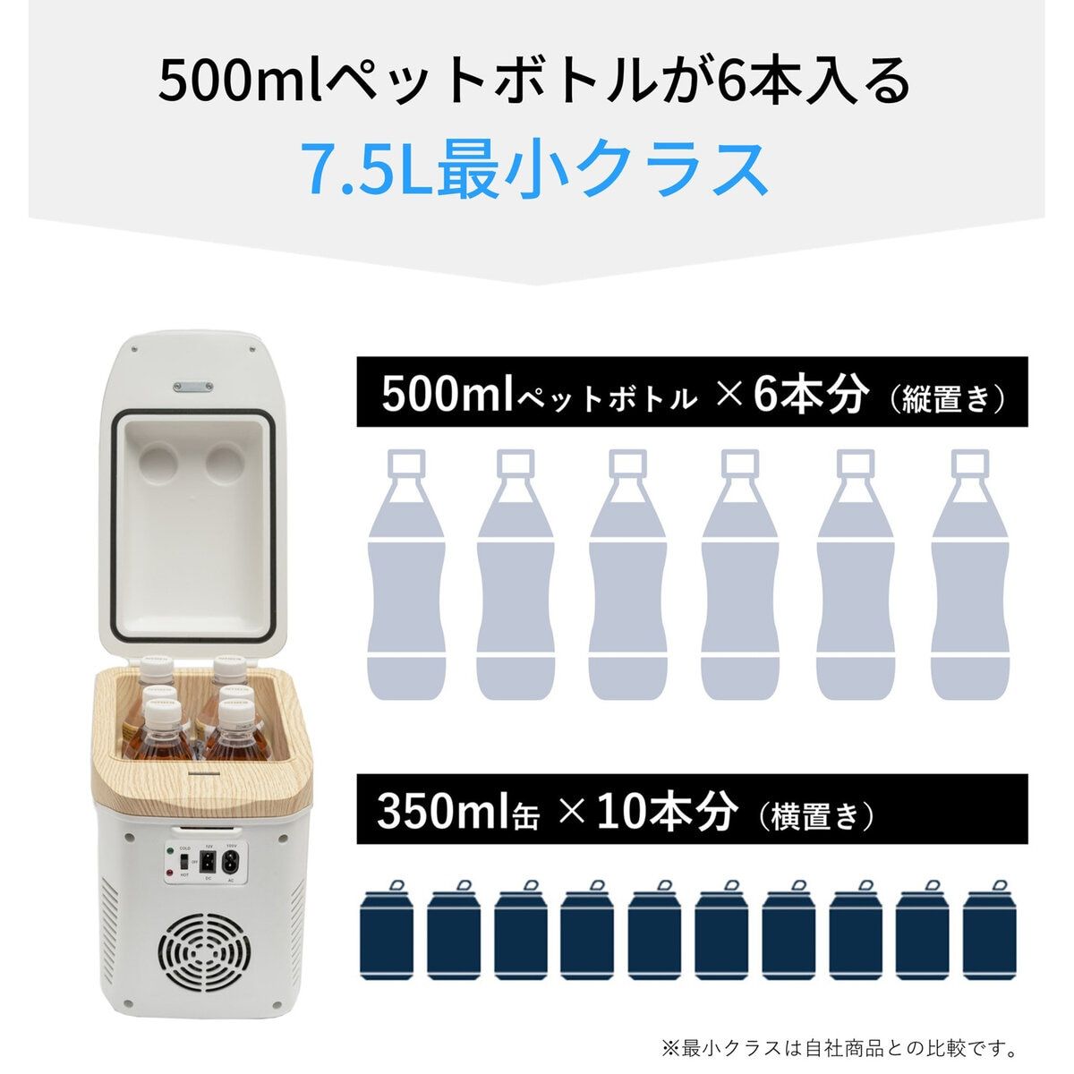 コストコ商品!コンパクト車載冷温庫 ひえぽか
