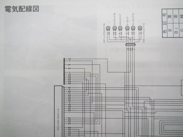 スカイウェイブ400リミテッド サービスマニュアル スズキ 正規 中古 バイク 整備書 配線図有り 補足版 BC-CK43A AN400ZK3 vY