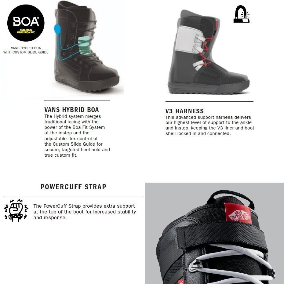 BLACKOUT スノーボード