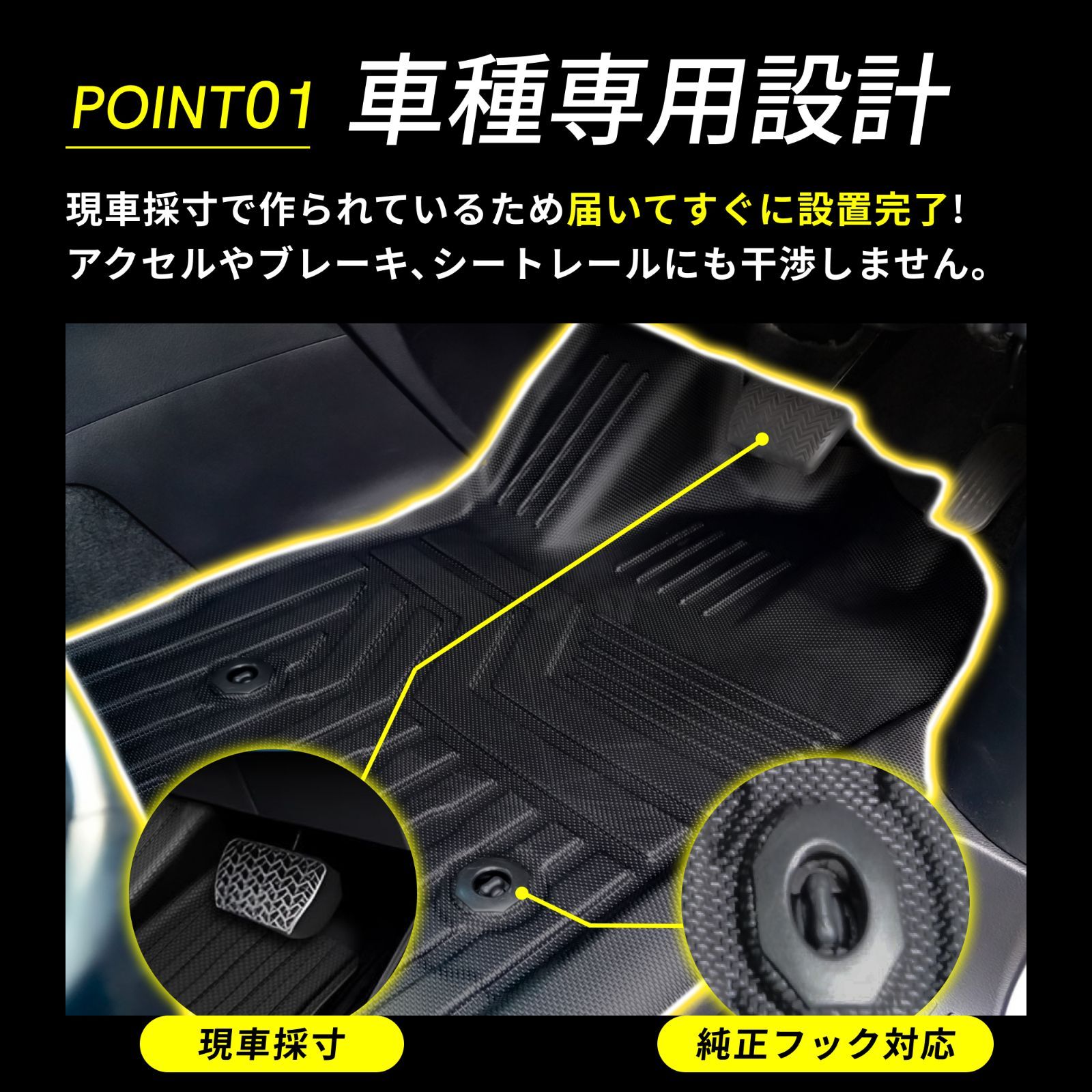 1列目