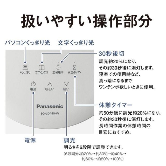 パナソニック LEDデスクライト 置き型 パソコンくっきり光搭載 器具 