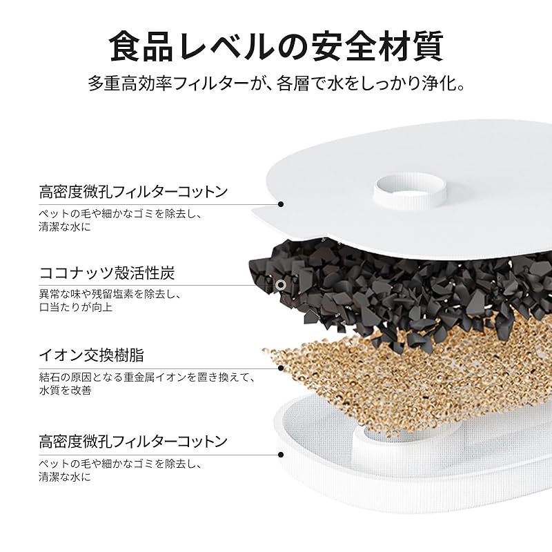 大容量2L 静音