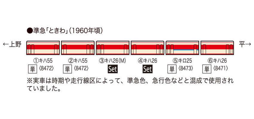 TOMIX 98012 キハ26 (初期急行・一般窓)セット - メルカリ