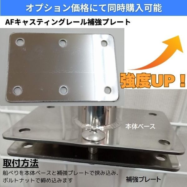 AFサイドキャストレール600×550