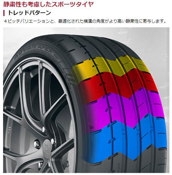 225/45R17 新品サマータイヤ 4本セット YOKOHAMA ADVAN APEX