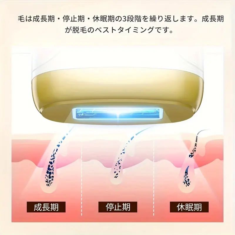 5種類の照射モード 脱毛器 メンズ＆レディース， 無限照射， 手動/連続照射モード， 痛みなし
