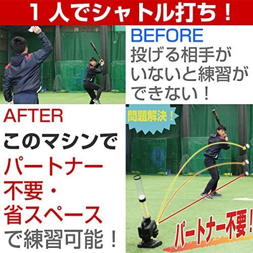 ACアダプター＋