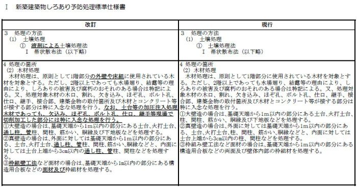 噴霧器