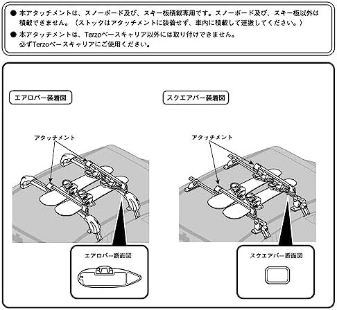 ルーフキャリア