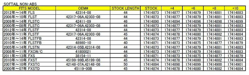 フロントブレーキライン 2000〜14年ソフテイル ステンレス 112cm