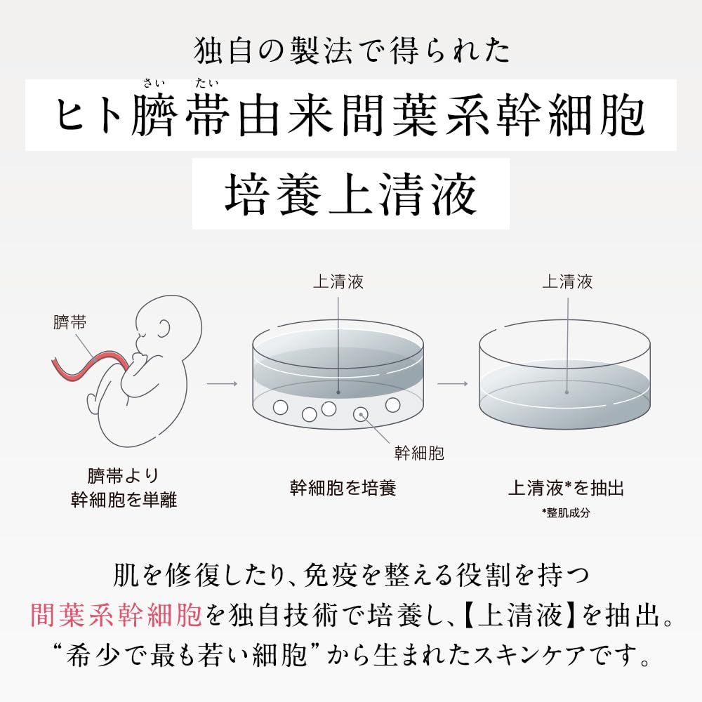 ヒト臍帯由来間葉系幹細胞 日本製