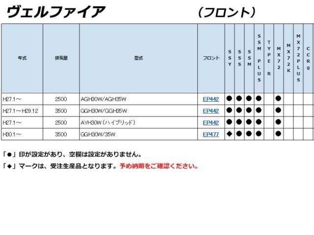 ヴェルファイア