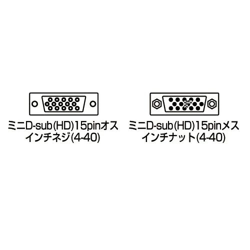 延長 1.5m