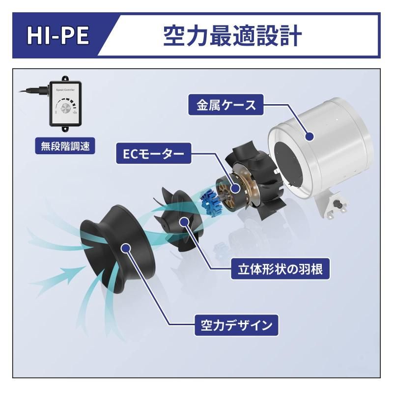 Hon&-Guan ダクトファン 150mm 強力 無段階調速可能 【イン Hon&-Guan ダクトファン 150mm 強力 無段階調速可能 【イン