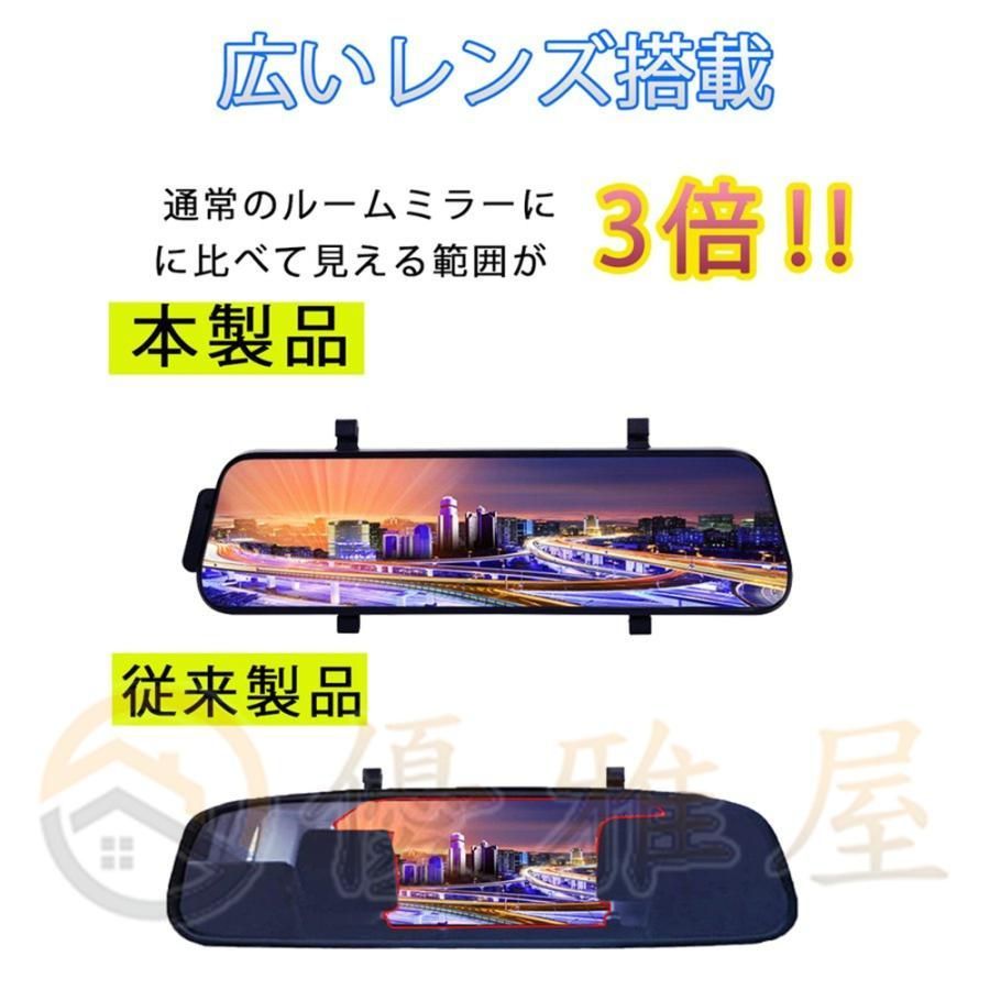 GPS