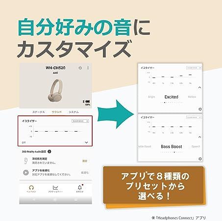 小 ベージュ ソニー(SONY) ワイヤレスヘッドホン WH-CH520:Bluetooth