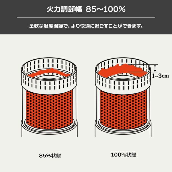 トヨトミ 反射型 石油ストーブ RS-X23N(B) （ブラック/コンクリート8畳