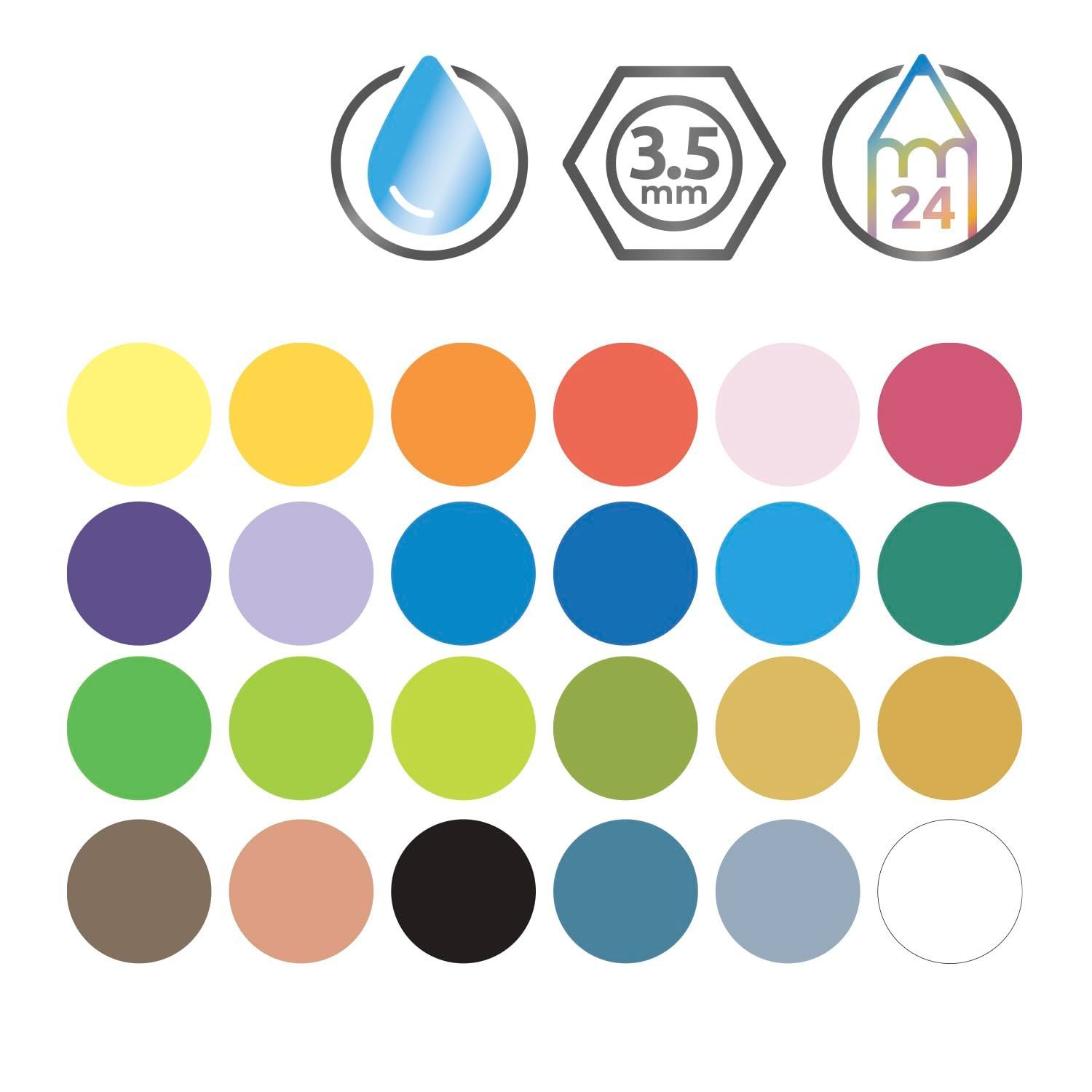 ウォーター ペンシル