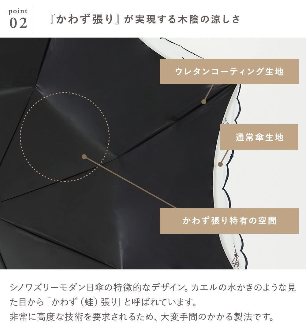 女優日傘 ショート日傘
