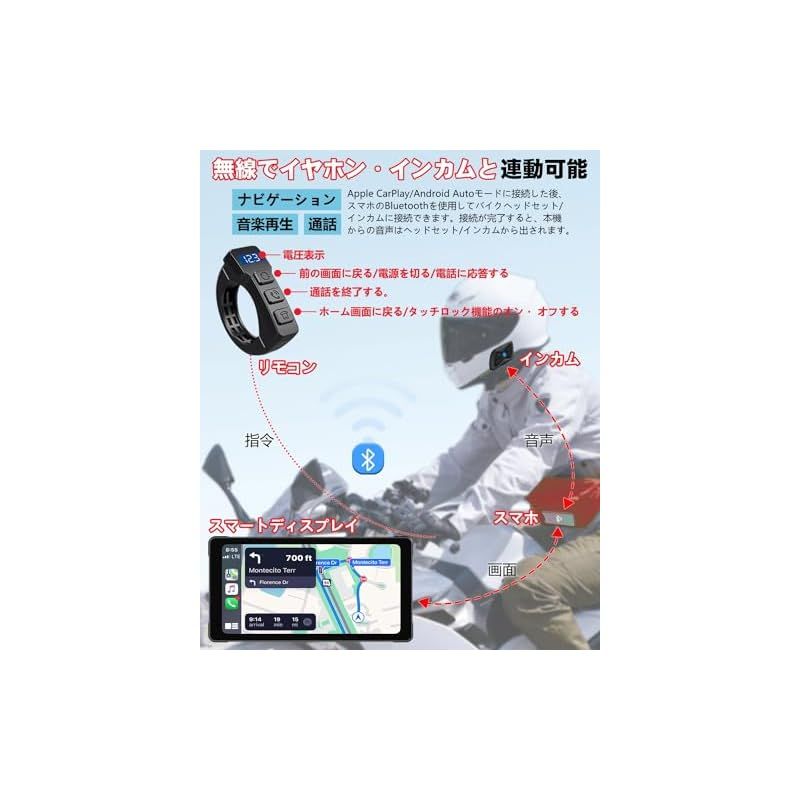 超薄型+USB給電可能】 ニコマク NikoMaku バイク用 スマート