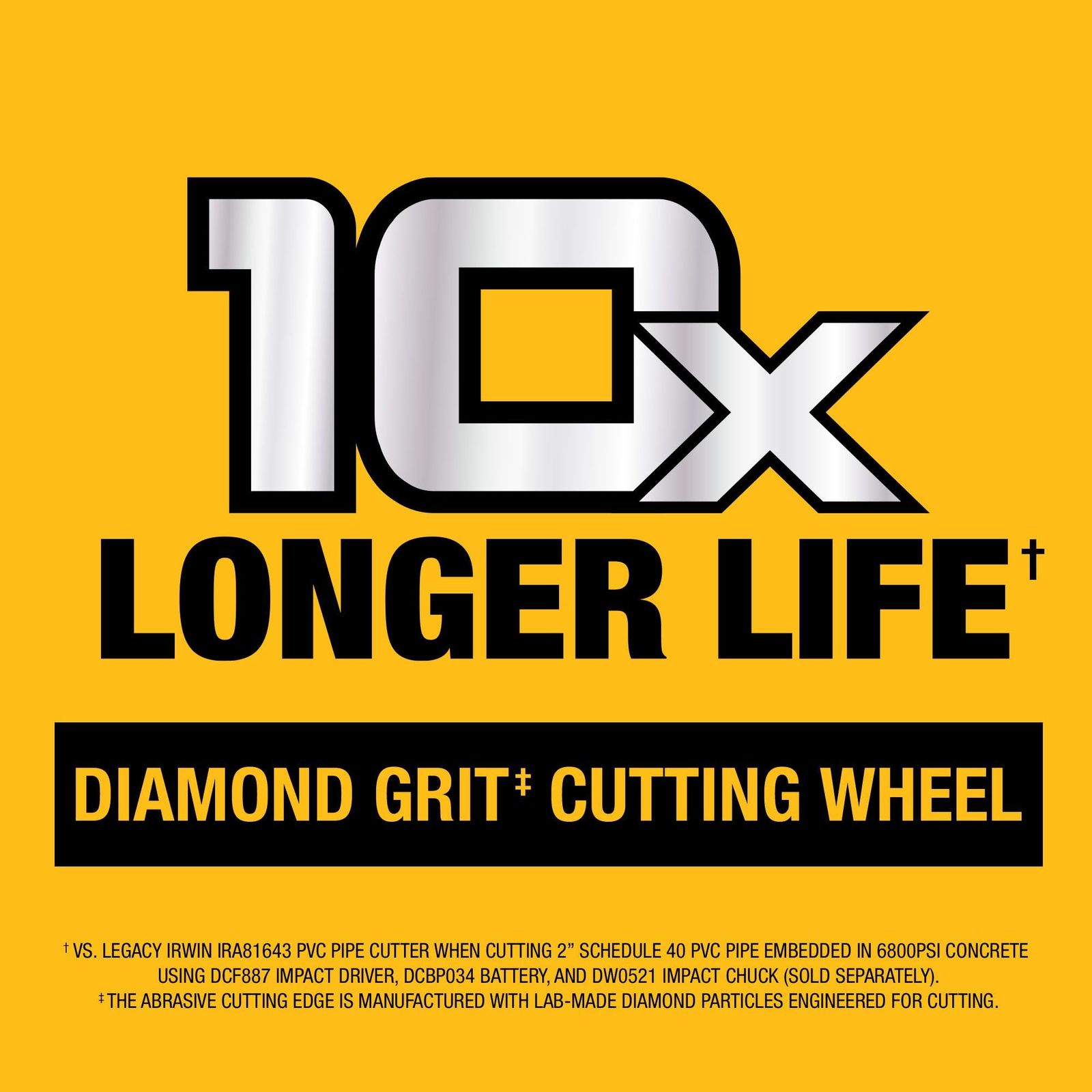 カッティングホイール DWAIPCIR