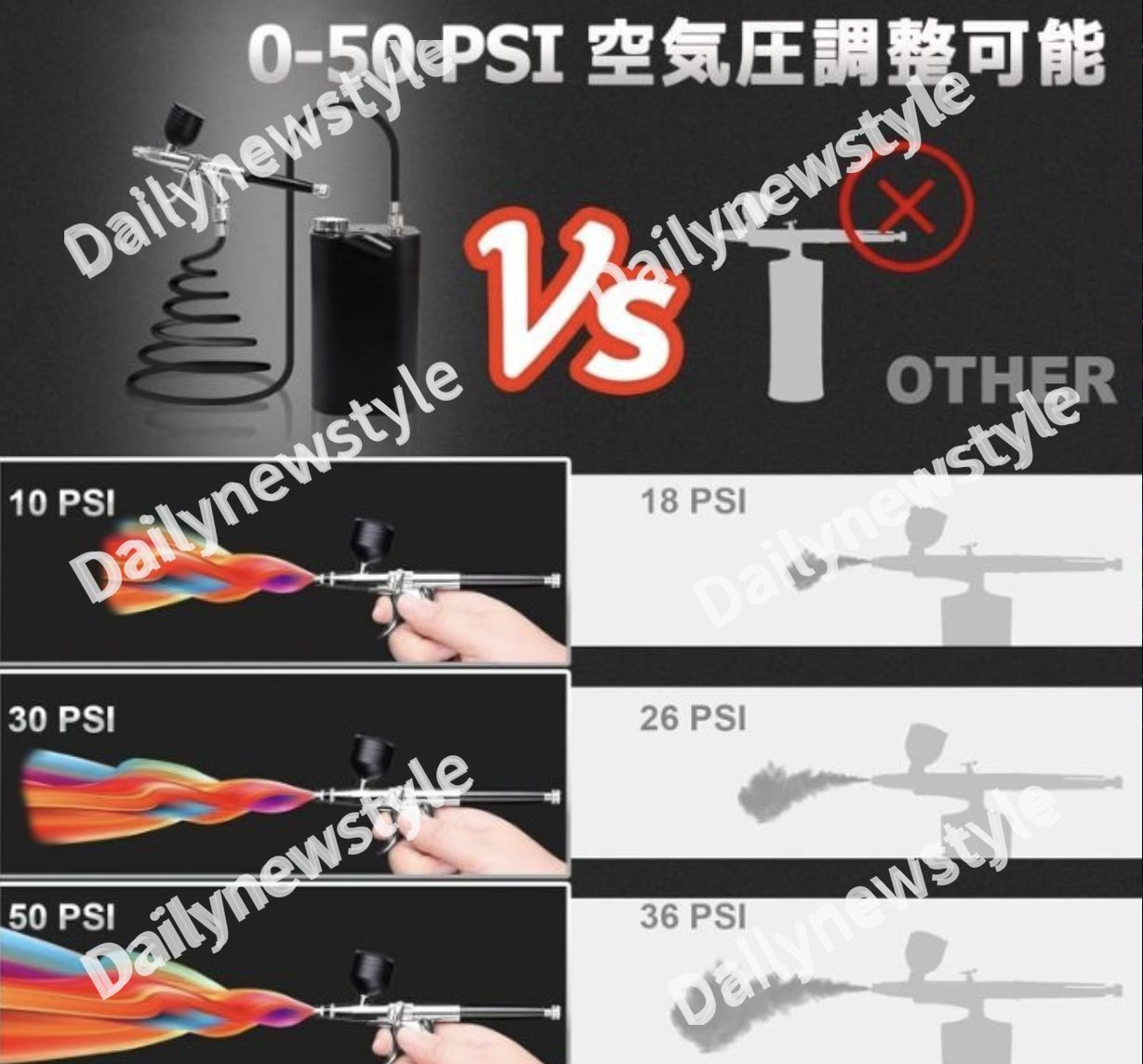 コンプレッサー