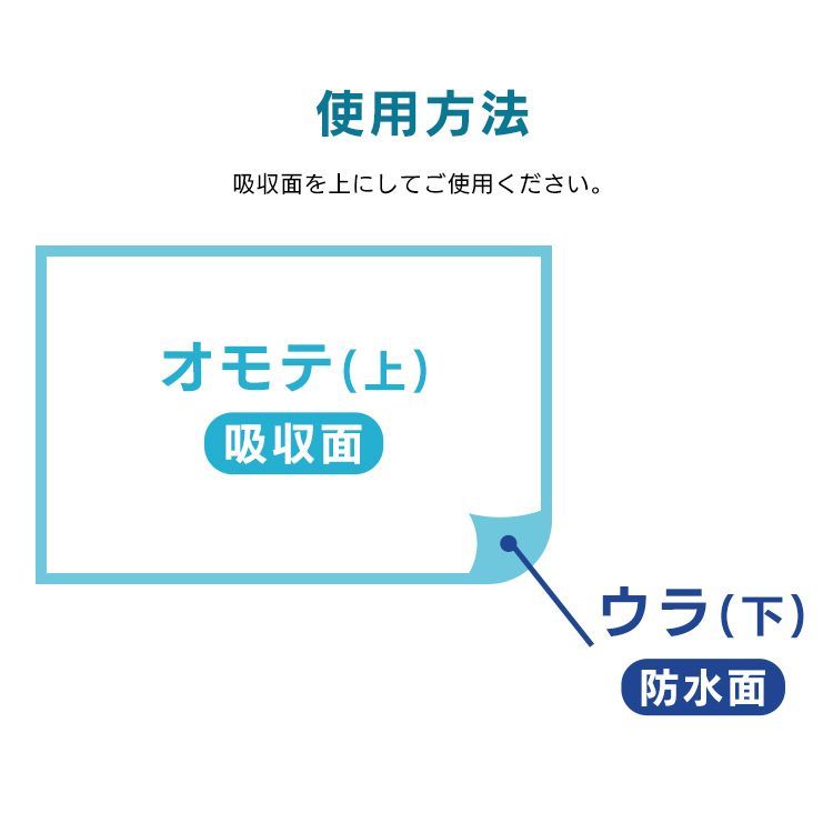 112枚