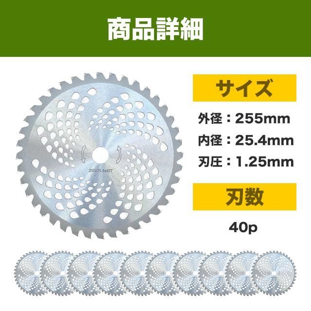替え刃