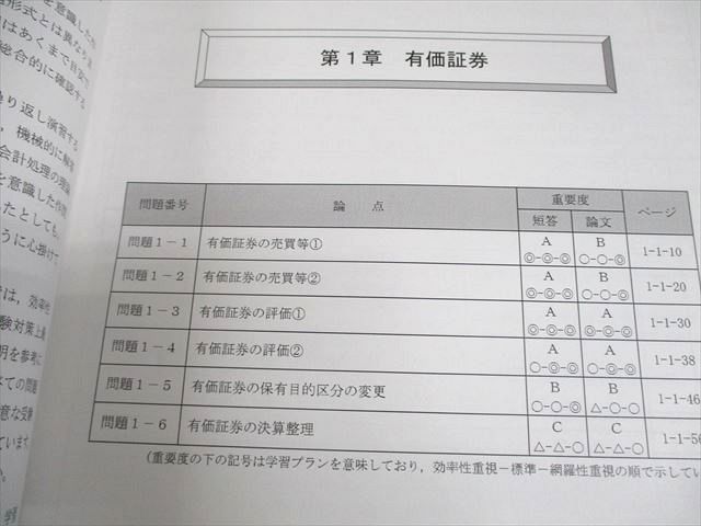 2022年度版　財務会計コンプリートトレーニング　全7冊セット 2022年度版 財務会計コンプリートトレーニング 全7冊セット 計算