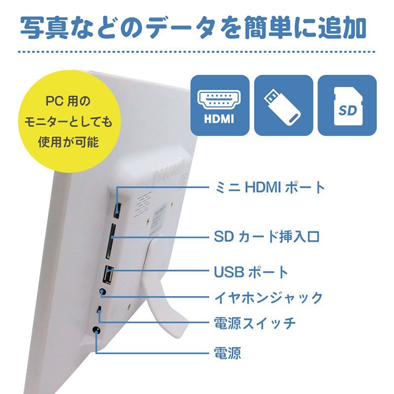 LCDモニター 13.3インチ HDMIインターフェイス HDMI/SD/USB-5