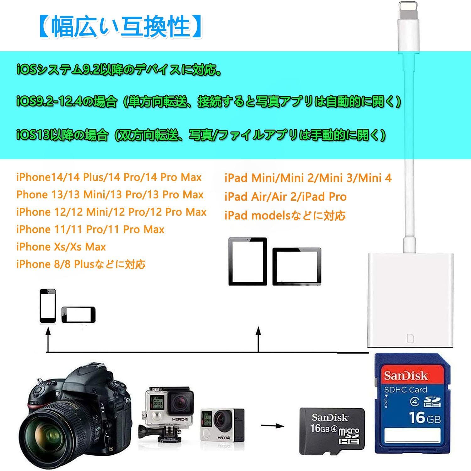 SDカードリーダー iphone11prmax iphone11