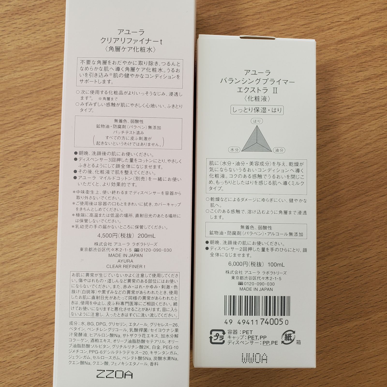エクストラⅡ