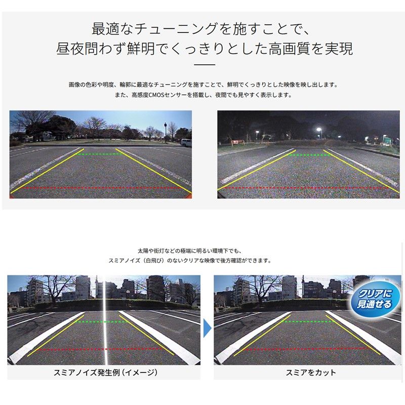 ND-BC9 バックカメラユニット